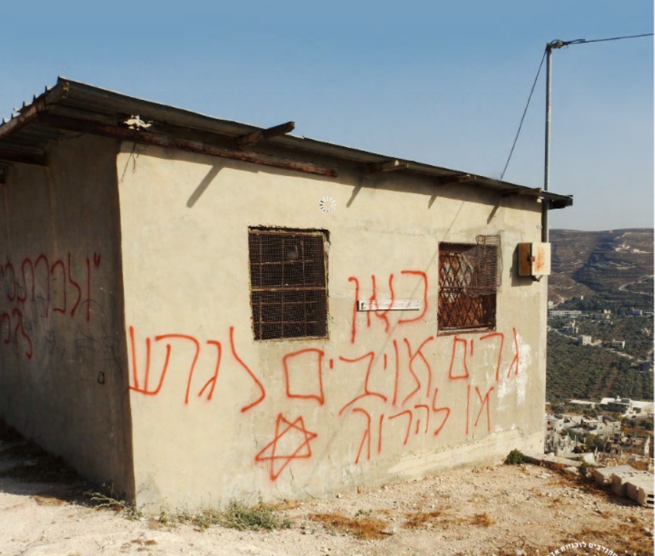 Yitzhar - Étude de cas: La violence des colons comme moyen de conquérir des terres palestiniennes avec le soutien de l'État et de l'armée